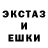 Галлюциногенные грибы Magic Shrooms Fishbrella Corporation